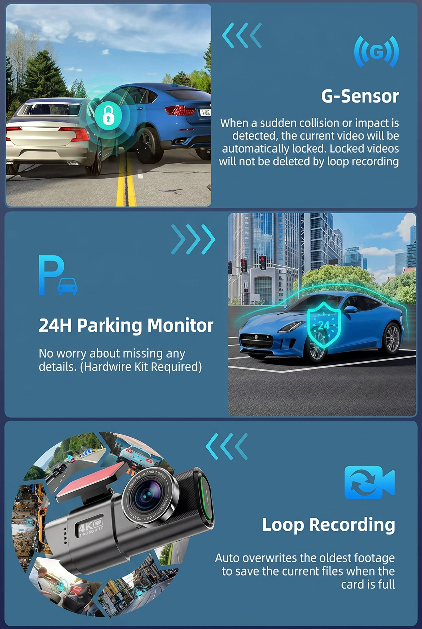 4K Car Dash cam Recorder Front + Free Rear Camera with Night Vision, Wifi and Phone App Control